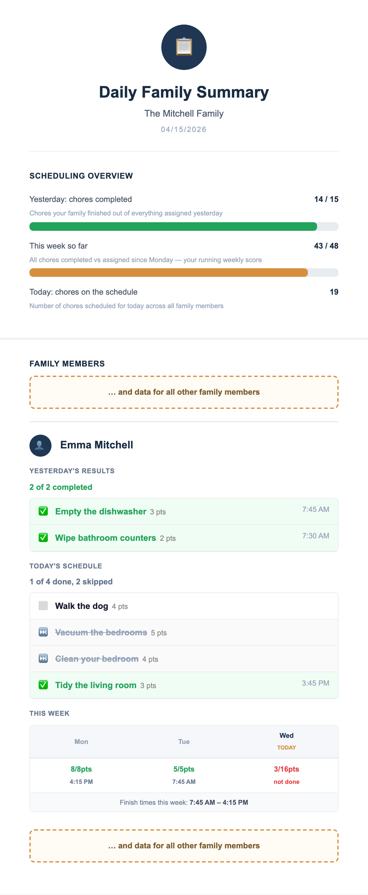 Daily Family Summary email